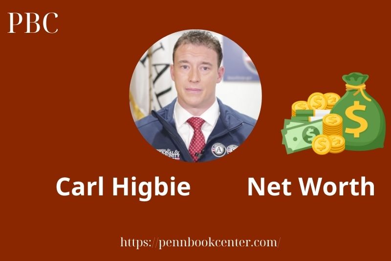 What is Carl Higbie Net Worth 2025 Salary Wealth Career Earnings 2 What is Carl Higbie Net Worth 2025 Salary Wealth Career Earnings