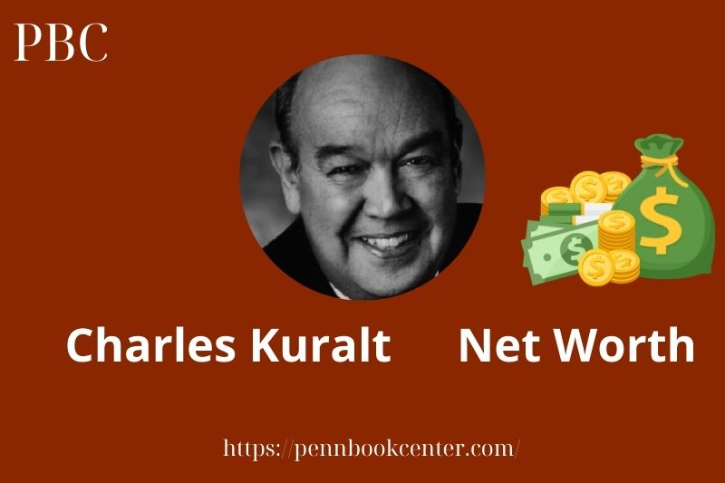 What is Charles Kuralt Net Worth 2025 Salary Wealth Career Earnings 2 What is Charles Kuralt Net Worth 2025 Salary Wealth Career Earnings
