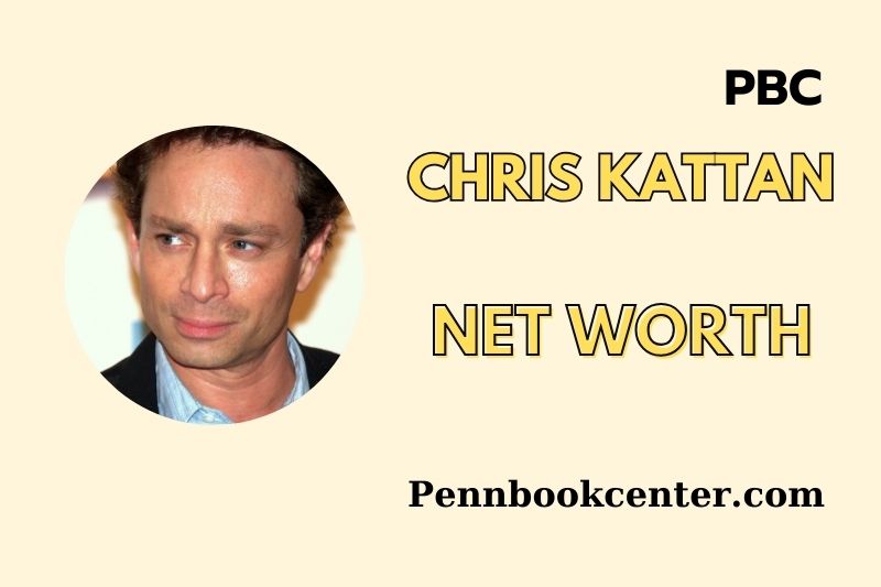 What is Chris Kattan Net Worth 2025 Wealth Salary and Financial Insights 2 What is Chris Kattan Net Worth 2025 Wealth, Salary and Financial Insights