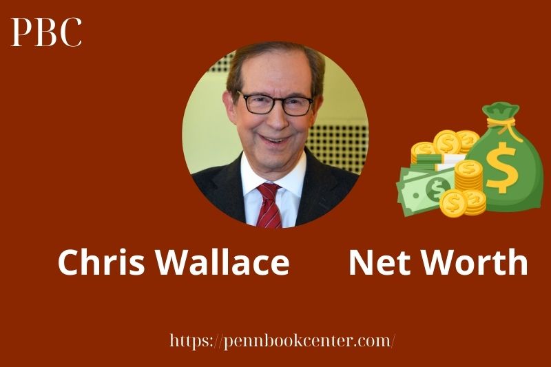 What is Chris Wallace Net Worth 2025 Salary Wealth Career Earnings 2 What is Chris Wallace Net Worth 2025 Salary Wealth Career Earnings