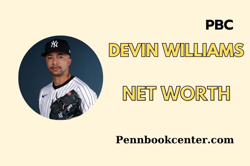 What is Devin Williams Net Worth 2025 Wealth Salary and Financial Insights 2 What is Devin Williams Net Worth 2025 Wealth, Salary and Financial Insights