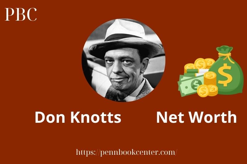 What is Don Knotts Net Worth 2025 Salary Wealth Career Earnings 2 What is Don Knotts Net Worth 2025 Salary Wealth Career Earnings