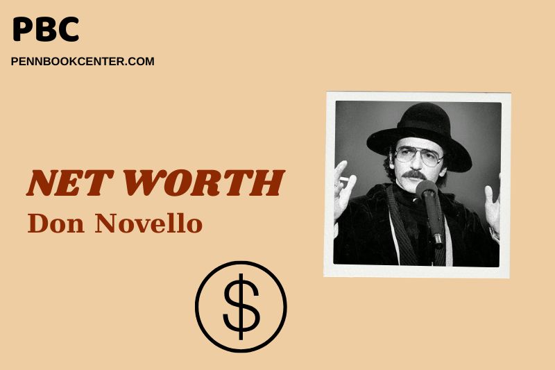 What is Don Novello Net Worth 2025: How Much Does He Make in 2025?