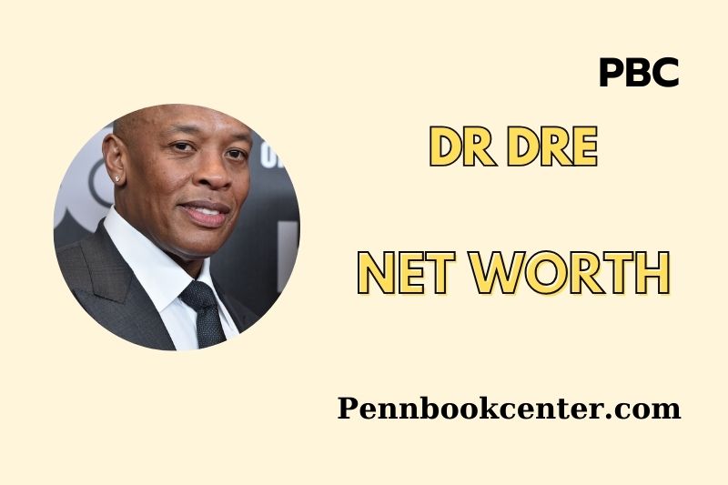 What is Dr Dre Net Worth 2025 Wealth Salary and Financial Insights 2 What is Dr Dre Net Worth 2025 Wealth, Salary and Financial Insights