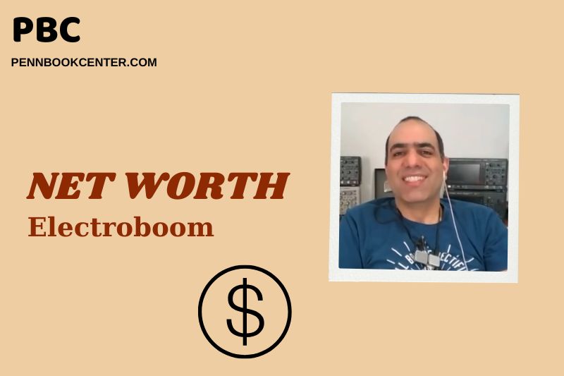 What is Electroboom Net Worth 2025 Salary Wealth and Career Insights 2 What is ElectroBOOM Net Worth 2025: Earnings, Wealth, and Financial Breakdown