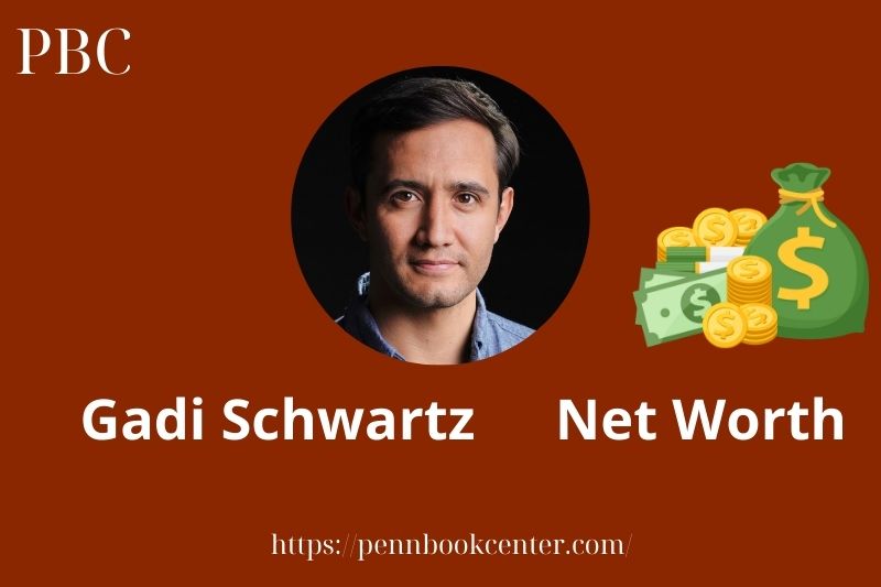 What is Gadi Schwartz Net Worth 2025 Salary Wealth Career Earnings 2 What is Gadi Schwartz Net Worth 2025 Salary Wealth Career Earnings