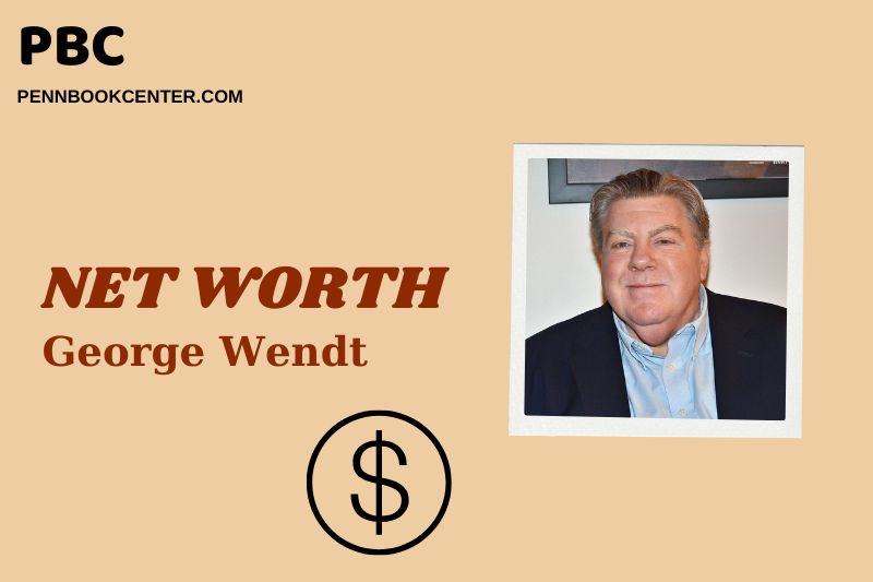 What is George Wendt Net Worth 2025: How Much Did He Earn From Cheers?