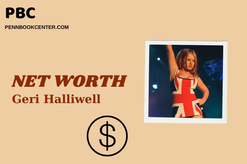 What is Geri Halliwell Net Worth 2025: How She Built Her Wealth Over Time