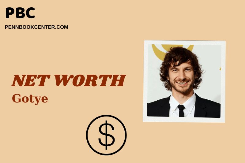 What is Gotye Net Worth 2025: How Much Has He Earned from His Music Career?