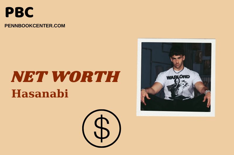 What is HasanAbi Net Worth 2025: How He Makes Money from Twitch & YouTube