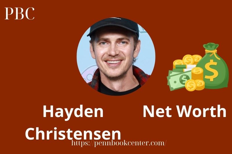 What is Hayden Christensen Net Worth 2025 Salary Wealth Career Earnings 2 What is Hayden Christensen Net Worth 2025 Salary Wealth Career Earnings