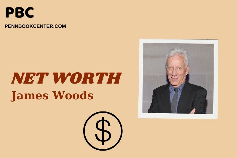 What is James Woods Net Worth 2025: Wealth, Salary, and Financial Breakdown