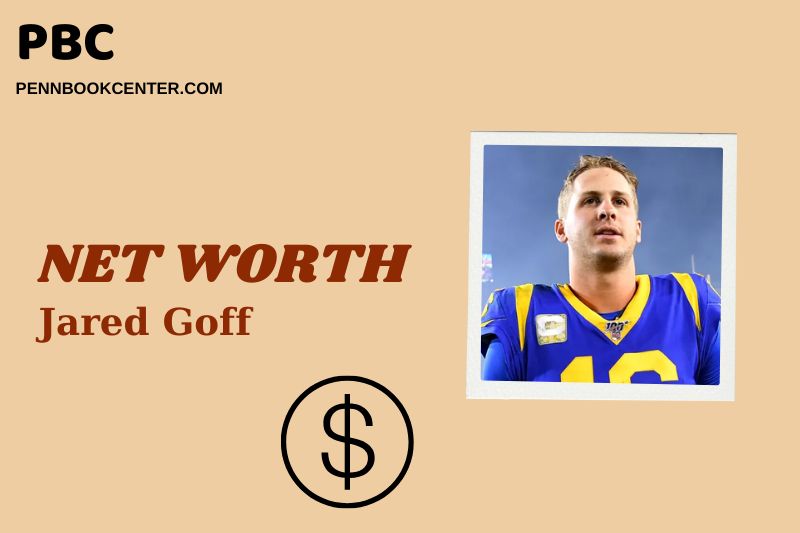 What is Jared Goff Net Worth 2025: Wealth, Salary, and Financial Overview