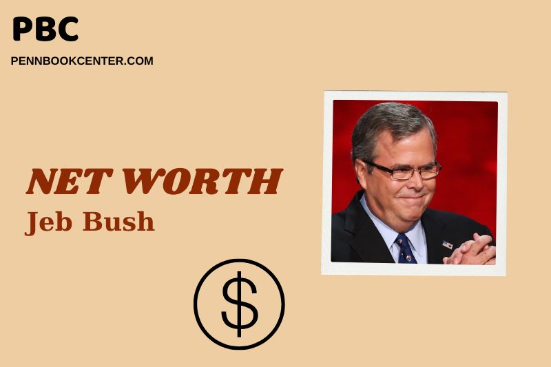 What is Jeb Bush Net Worth 2025 Salary Wealth and Career Insights 2 What is Jeb Bush Net Worth 2025: Income, Salary & Financial Overview