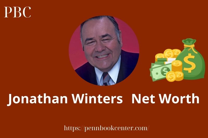 What is Jonathan Winters Net Worth 2025 Salary Wealth Career Earnings 2 What is Jonathan Winters Net Worth 2025 Salary Wealth Career Earnings