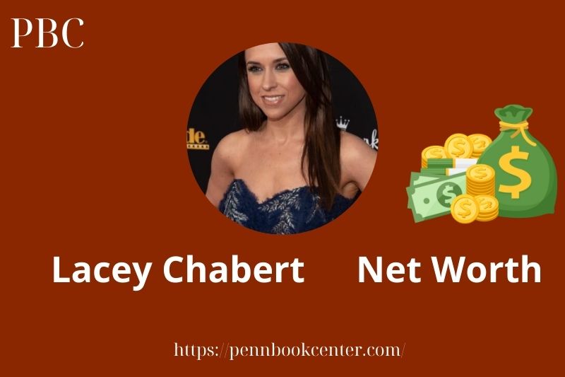 What is Lacey Chabert Net Worth 2025 Salary Wealth Career Earnings 2 What is Lacey Chabert Net Worth 2025 Salary Wealth Career Earnings