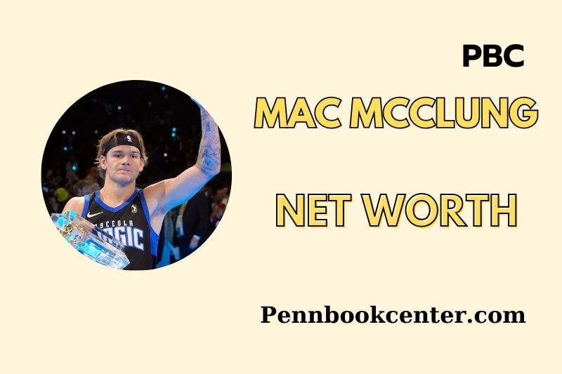 What is Mac Mcclung Net Worth 2025 Wealth Salary and Financial Insights 2 What is Mac Mcclung Net Worth 2025 Wealth, Salary and Financial Insights