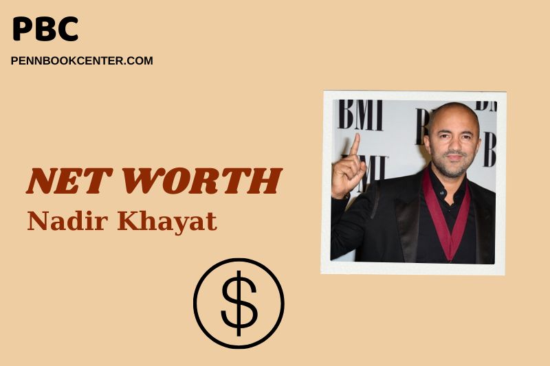 What is Nadir Khayat Net Worth 2025: His Wealth, Salary, and Financial Success