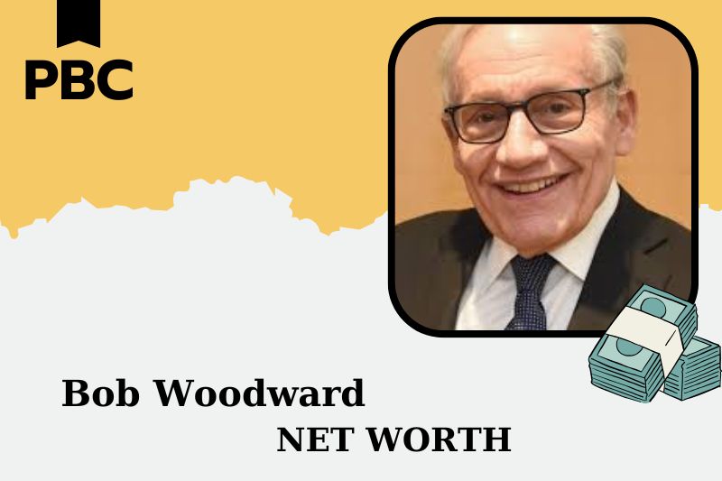 What is Net Worth of Bob Woodward in 2025 4 What is the Net Worth of Bob Woodward in 2025?