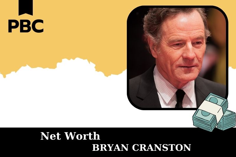 What is Net Worth of Bryan Cranston in 2025 4 What is the Net Worth of Bryan Cranston in 2025?
