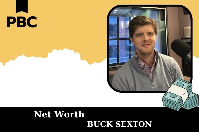 What is the Net Worth of Buck Sexton in 2025?