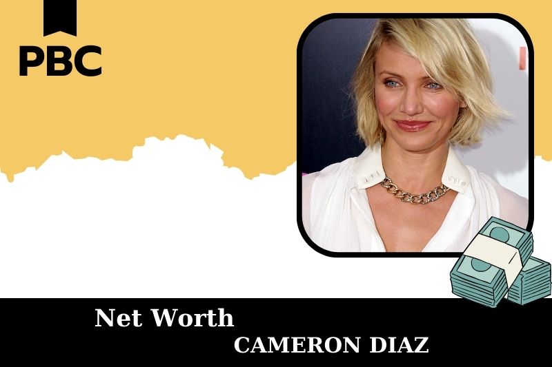 What is the Net Worth of Cameron Diaz in 2025?