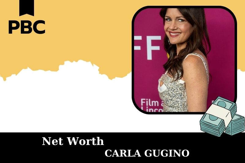 What is Net Worth of Carla Gugino in 2025 4 What is the Net Worth of Carla Gugino in 2025?
