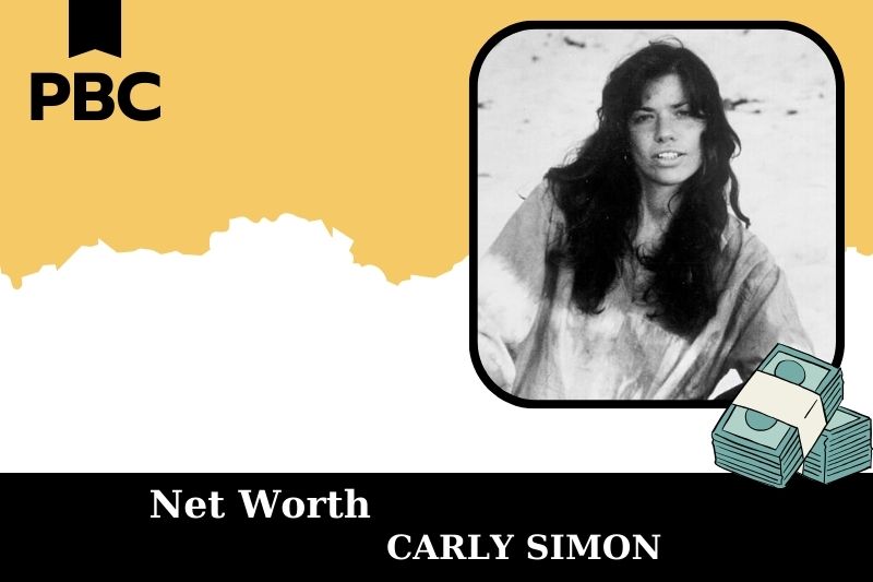 What is Net Worth of Carly Simon in 2025