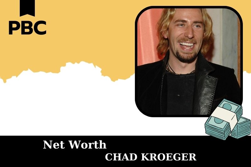 What is Net Worth of Chad Kroeger in 2025 4 What