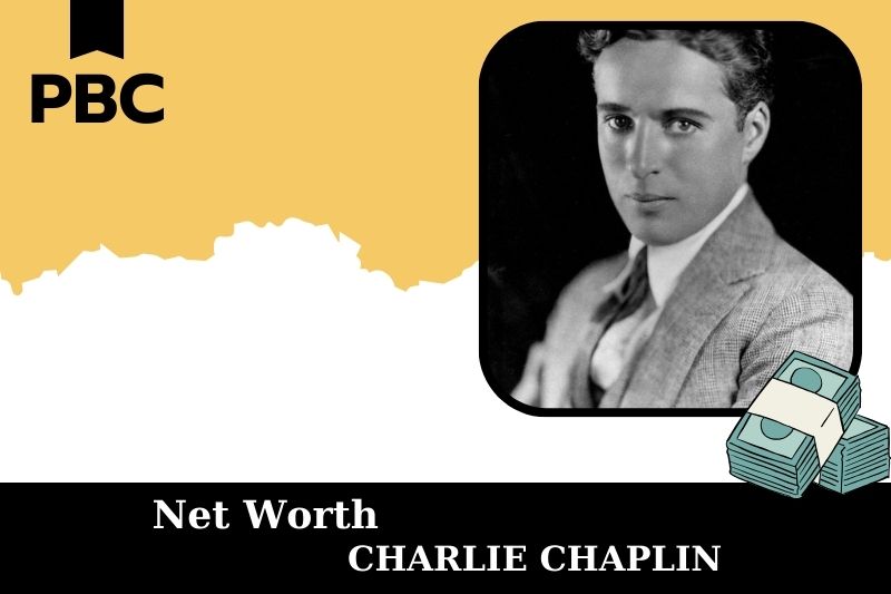 Charlie Chaplin Net Worth 2025: Salary, Wealth, And Financial Overview