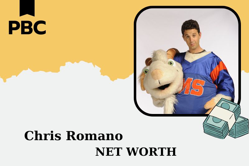 What is Net Worth of Chris Romano in 2025 4 What is the Net Worth of Chris Romano in 2025?