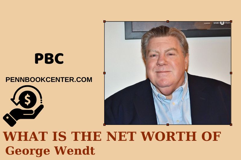What is Net Worth of George Wendt in 2025