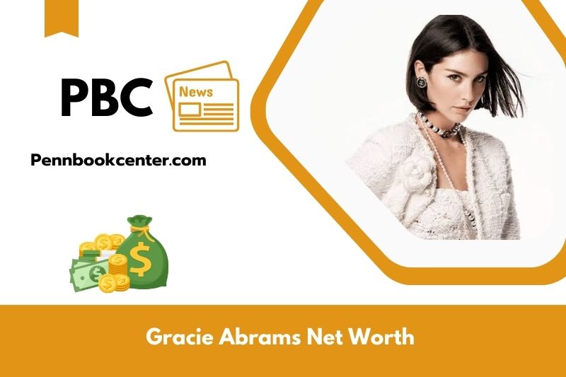What is Net Worth of Gracie Abrams in 2025 4 What is Net Worth of Gracie Abrams in 2025