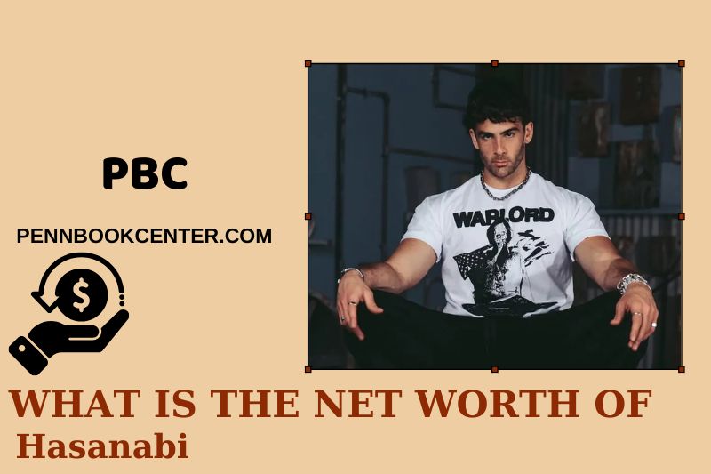 What is Net Worth of Hasanabi in 2024 4 What is Net Worth of Hasanabi in 2024