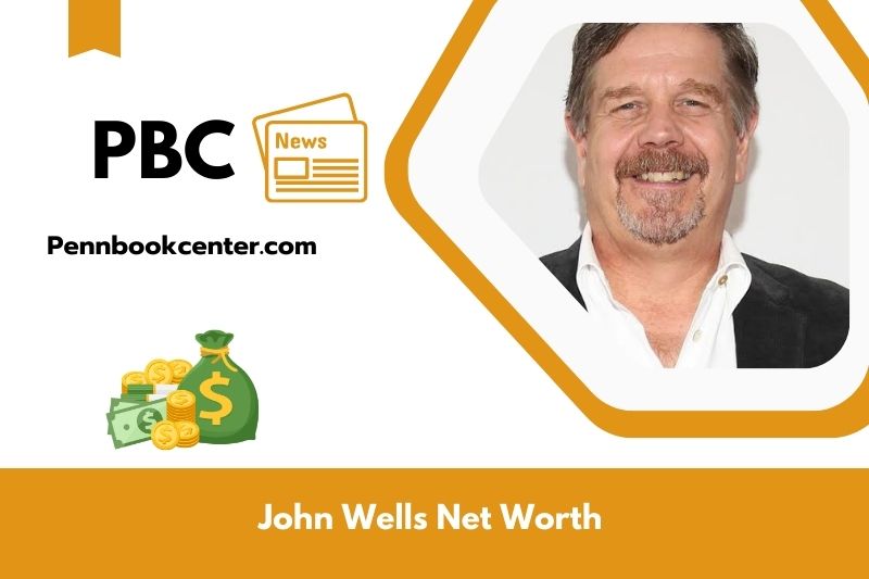 What is Net Worth of John Wells in 2025 4 What is Net Worth of John Wells in 2025