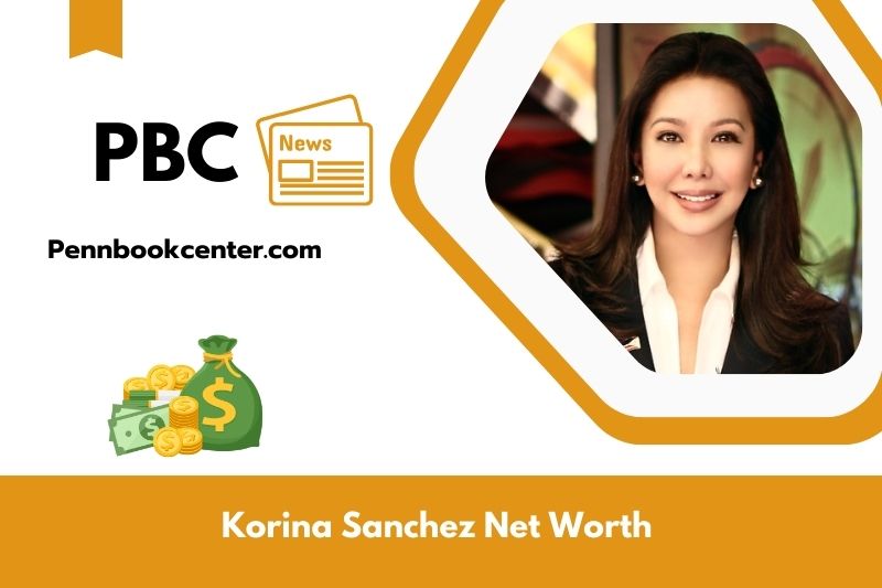 What is Net Worth of Korina Sanchez in 2025