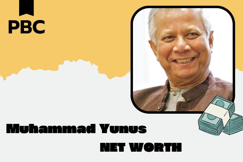 What is Net Worth of Muhammad Yunus in 2025 4 What is the Net Worth of Muhammad Yunus in 2025?