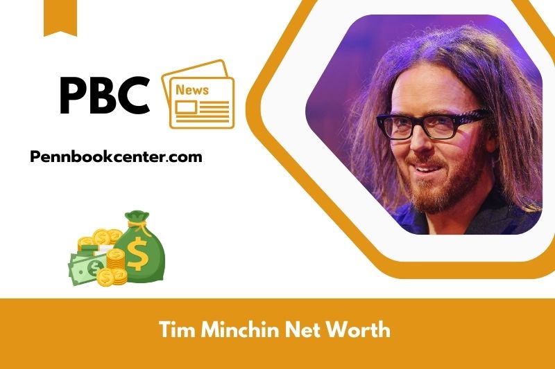 What is Net Worth of Tim Minchin in 2025