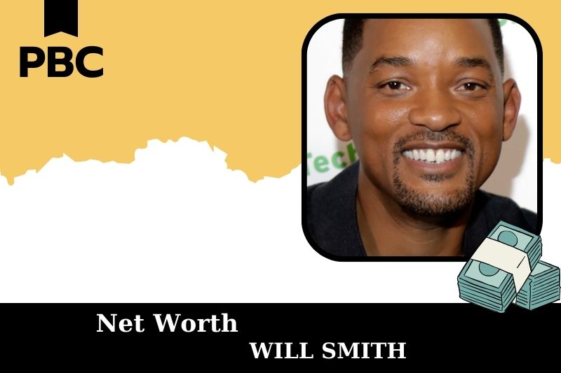 Will Smith Net Worth 2025: Salary, Wealth, Finance Breakdown