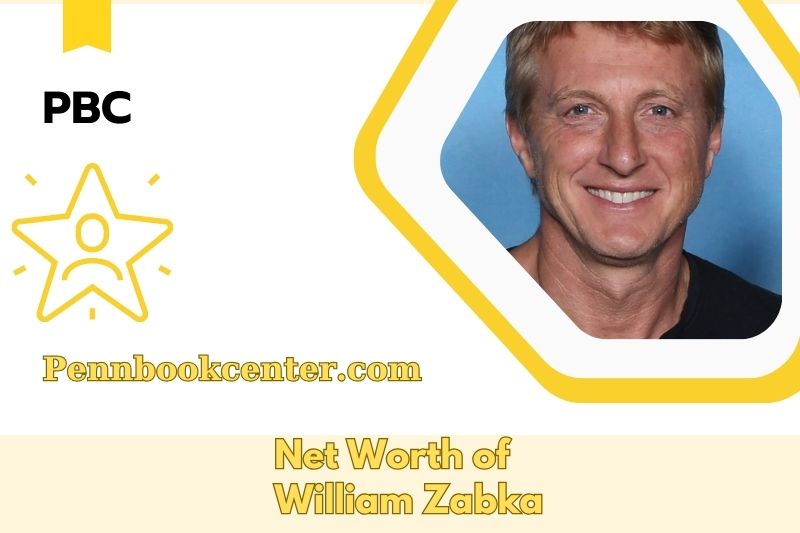 What is Net Worth of William Zabka in 2025 4 What is Net Worth of William Zabka in 2025
