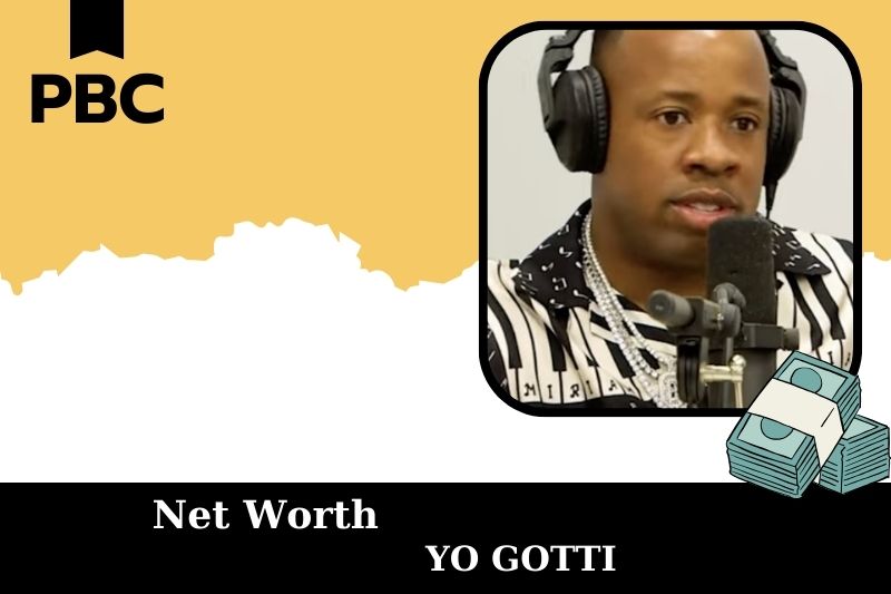 What is the Net Worth Of Yo Gotti in 2025?