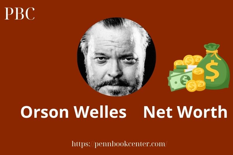 Orson Welles Net Worth 2025 How He Earned & Managed His Wealth