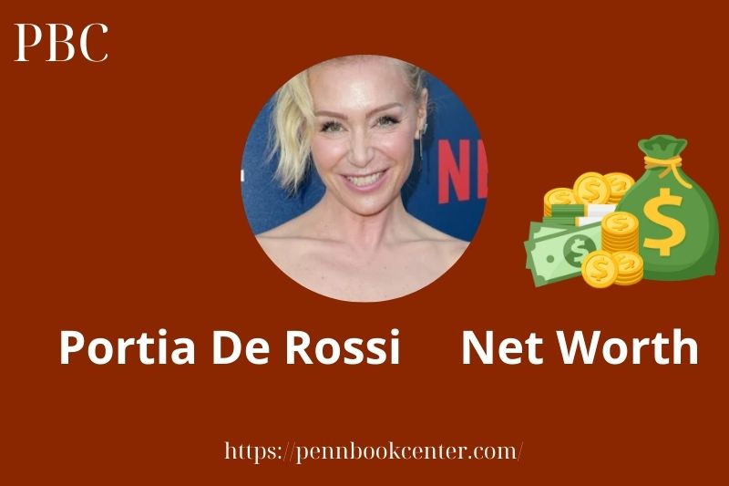 What is Portia De Rossi Net Worth 2025 Salary Wealth Career Earnings