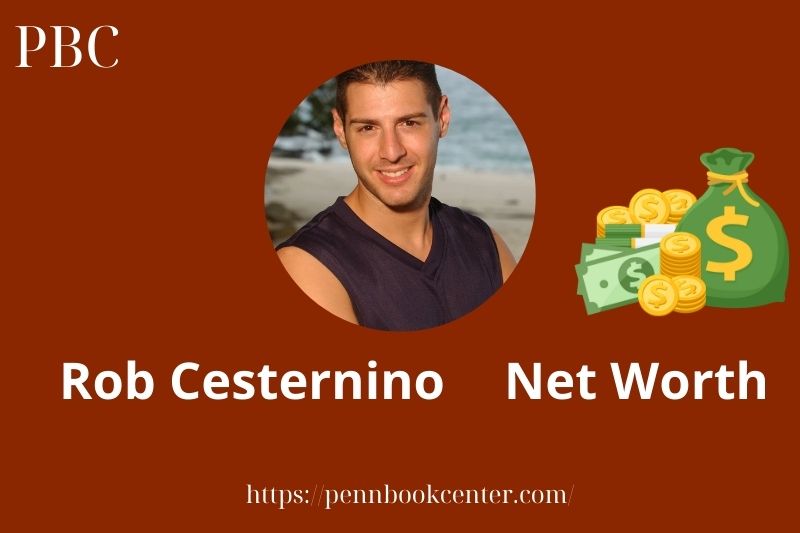 What is Rob Cesternino Net Worth 2025 Salary Wealth Career Earnings