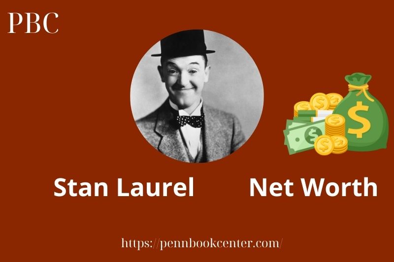 What is Stan Laurel Net Worth 2025 Salary Wealth Career Earnings