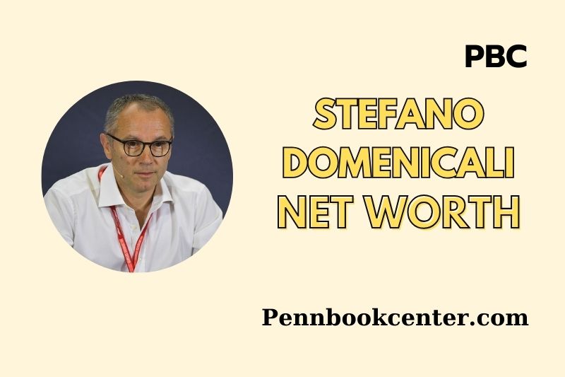 What is Stefano Domenicali Net Worth 2025 | F1 CEO Salary & Wealth