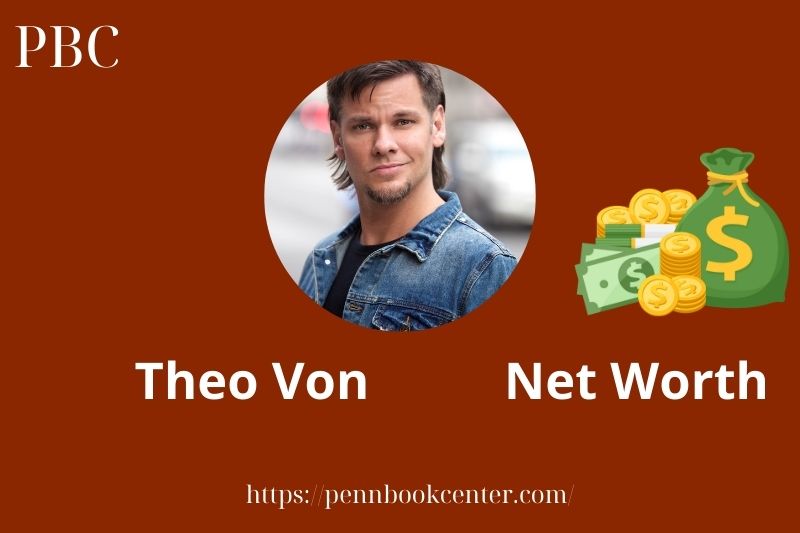 What is Theo Von Net Worth 2025 Salary Wealth Career Earnings 2 What is Theo Von Net Worth 2025 Salary Wealth Career Earnings