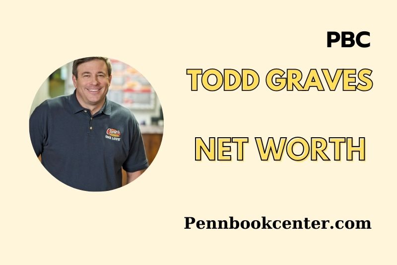 What is Todd Graves Net Worth 2025 Wealth Salary and Financial Insights 2 What is Todd Graves Net Worth 2025 Wealth, Salary and Financial Insights