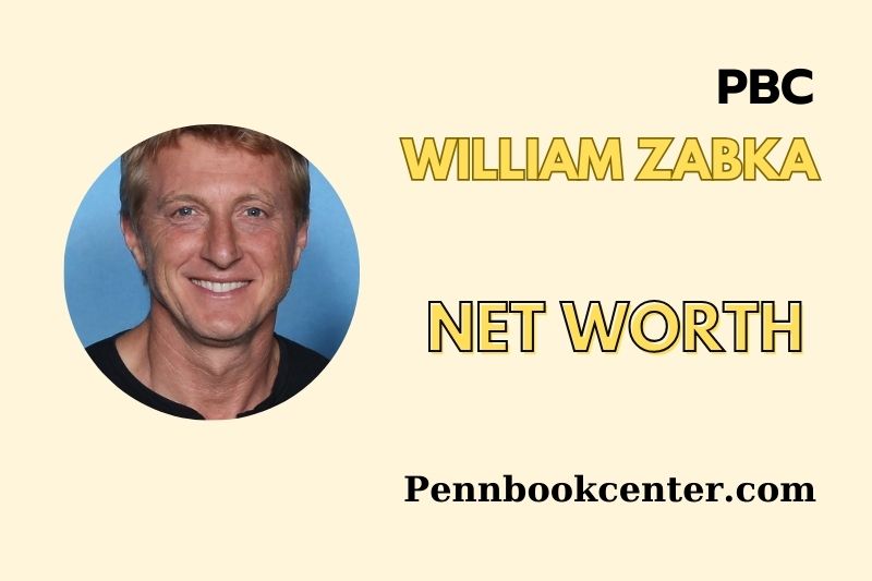 What is William Zabka Net Worth 2025 Earnings Salary Finances 2 What is William Zabka Net Worth 2025 Earnings, Salary, Finances