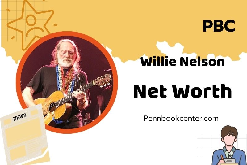 What is Willie Nelson Net Worth 2025 Earnings Salary Finances 2 What is Willie Nelson Net Worth 2025: Salary, Wealth, and Finance Breakdown
